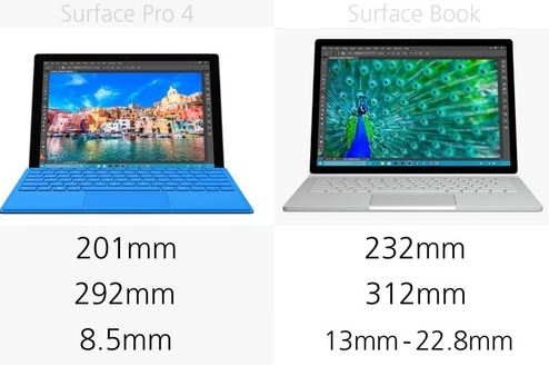 Surface Book和Surface Pro 4有什么不同?Book和Pro4对比