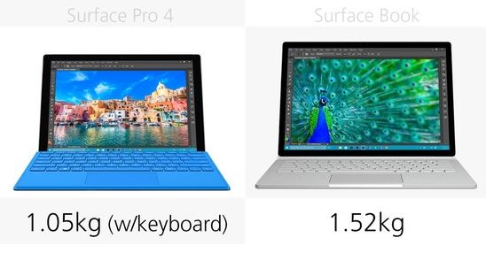 Surface Book和Surface Pro 4有什么不同?Book和Pro4对比