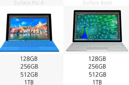 Surface Book和Surface Pro 4有什么不同?Book和Pro4对比