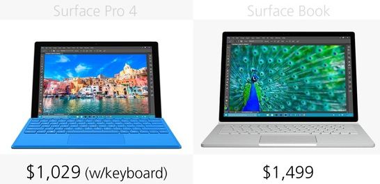 Surface Book和Surface Pro 4有什么不同?Book和Pro4对比