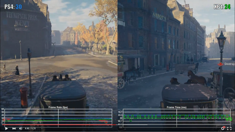 《刺客信条：枭雄》PS4与XboxOne帧数对比图 PS4较完美