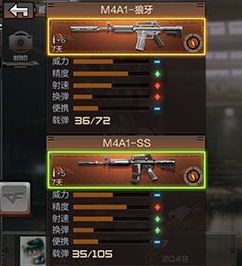 CF手游M4A1狼牙怎么樣 CF手游M4A1狼牙值不值得入手