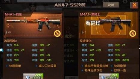 CF手游M4A1黑骑士值得买吗 M4A1黑骑士评测