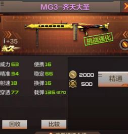 CF手游MG3齐天大圣好吗 MG3-齐天大圣实战评测