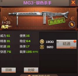 CF手游MG3齐天大圣好吗 MG3-齐天大圣实战评测