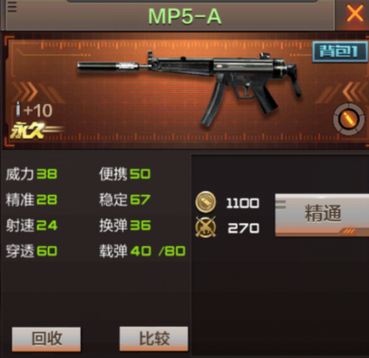 CF手游MP5A怎么样值得入手吗 MP5-A评测