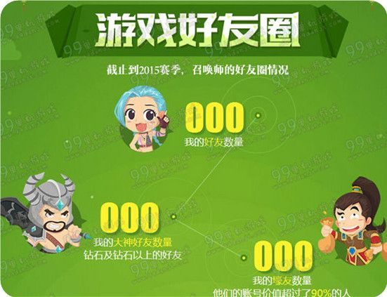 LOL我的英雄联盟年度总结活动地址 奖励一览