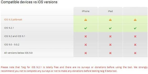 ios9.2.1完美越狱工具什么时候出 iPhoneiOS9.2.1越狱