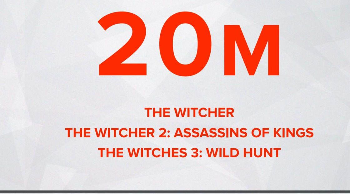《巫师》系列销量突破两千万 数字版盈利等同实体版