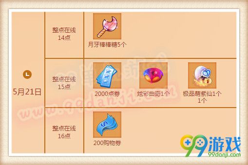 QQ炫舞8周年庆5月第三周回馈活动时间表