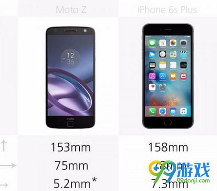 moto Z和iPhone6s哪个好 moto Z对比iPhone6s