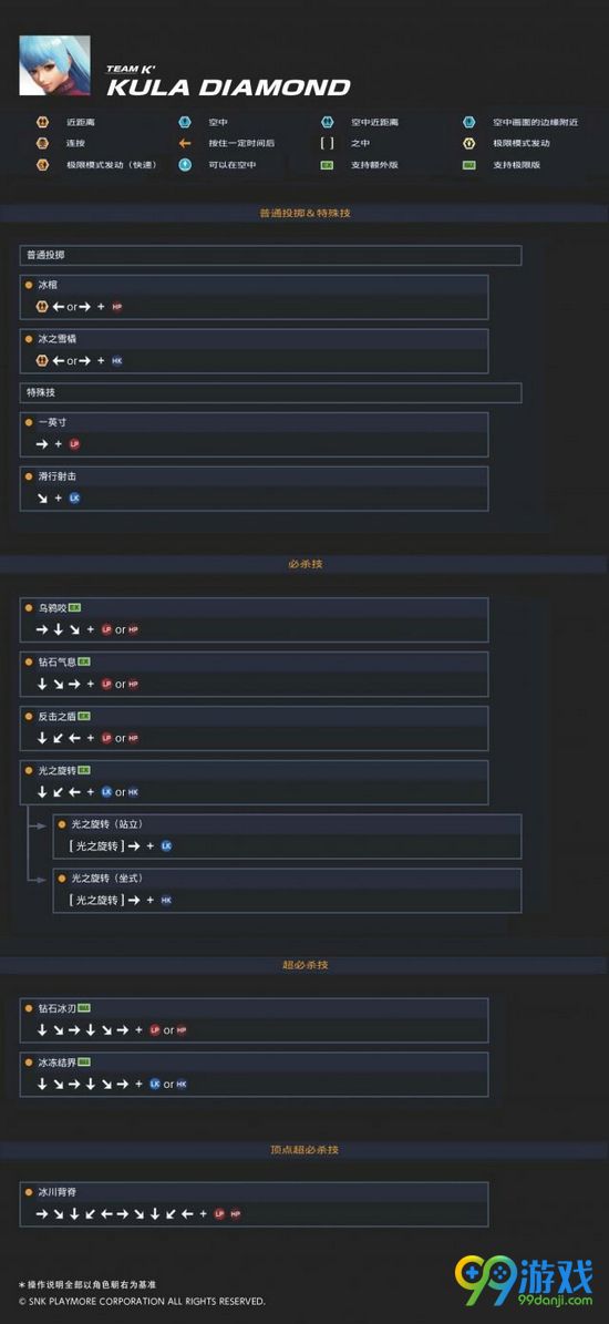 拳皇14库拉出招表 拳皇14库拉招式按键操作解析