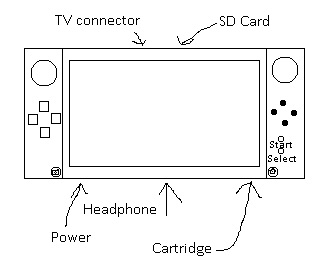 任天堂NX主机设计草图曝光 类似平板笔记本一体机