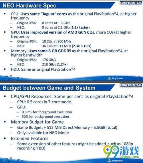 PS4 NEO正式版再度曝光 性能比PS4提升一半多