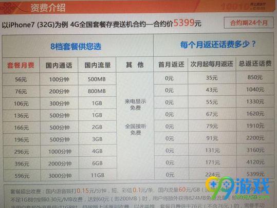 iPhone7合约机多少钱 三大运营商iPhone7合约机对比