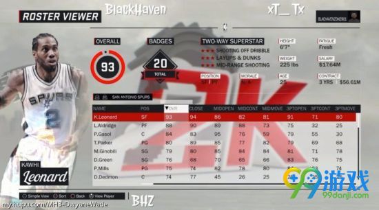 NBA2K17球员能力值介绍 全球员能力值图文详解