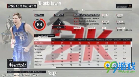 NBA2K17球员能力值介绍 全球员能力值图文详解