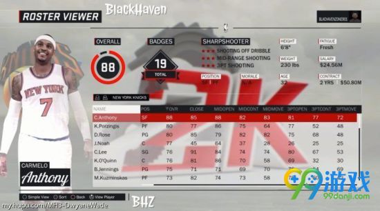 NBA2K17球员能力值介绍 全球员能力值图文详解