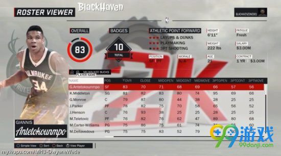 NBA2K17球员能力值介绍 全球员能力值图文详解