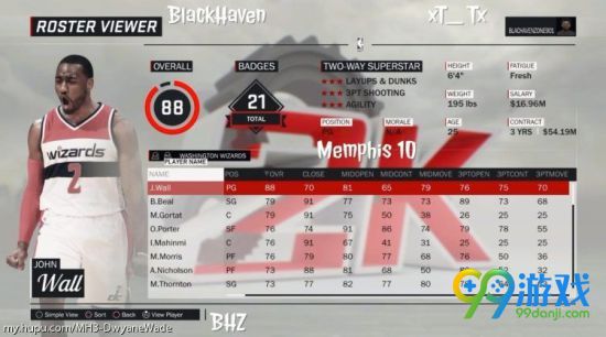 NBA2K17球员能力值介绍 全球员能力值图文详解