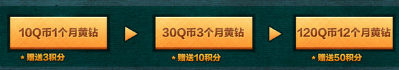 CF积分卡9月28日-10月28日活动地址 兑换道具一览