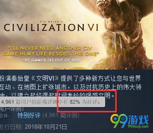 《文明6》一天卖出20万套 Steam好评如潮