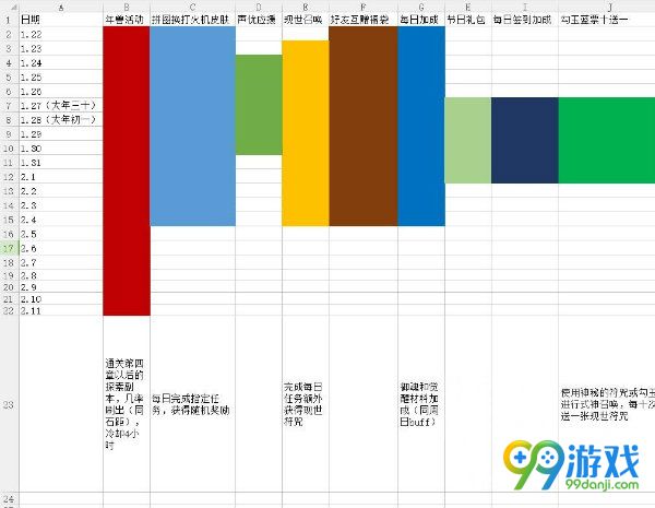 阴阳师春节活动时间表 1.22更新后春节活动时间表一览