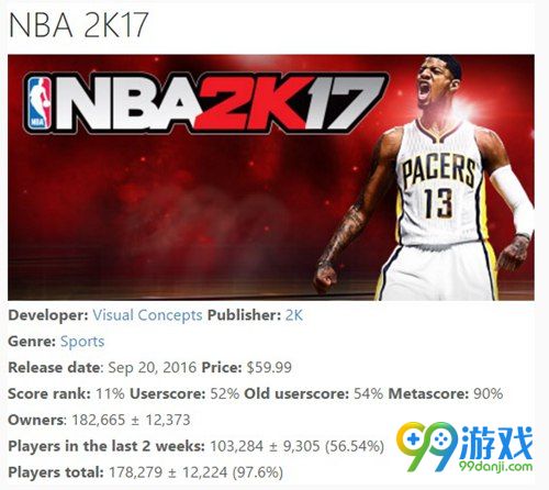 Take-Two公布《文明6》《NBA 2K17》销量