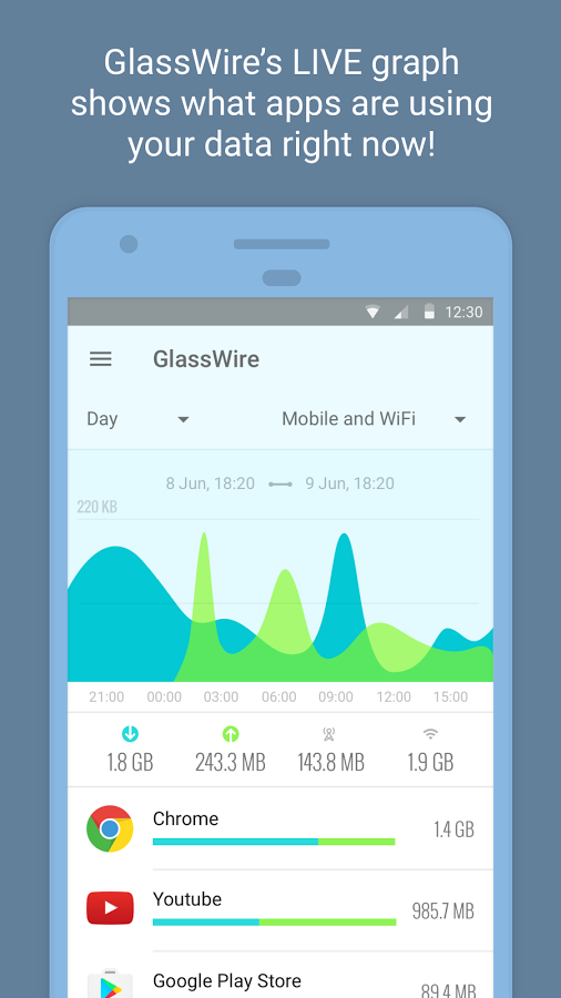 GlassWire(流量统计)截图1