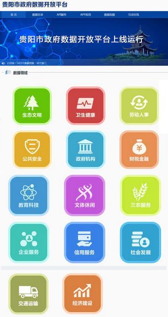 云上贵州系统平台(民生服务)截图1