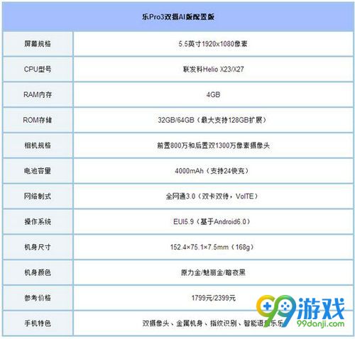 乐视pro3双摄ai版配置参数