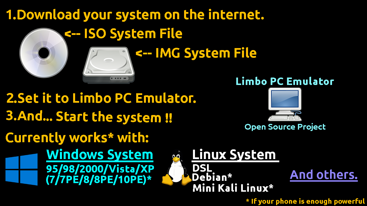 Limbo模拟器(手机运行电脑系统)截图1