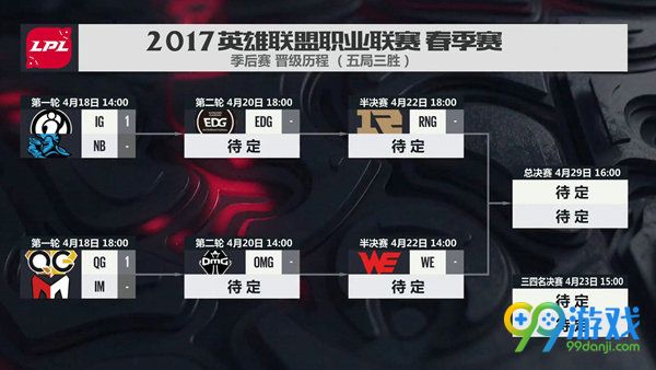 lpl2017春季赛季后赛赛程公布 4月29日决赛南京