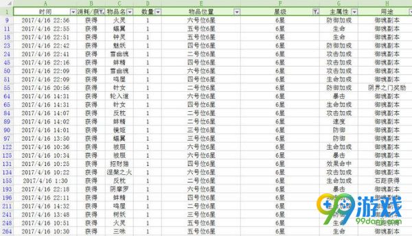 阴阳师御魂物品消耗怎么查 御魂物品消耗查询方法介绍