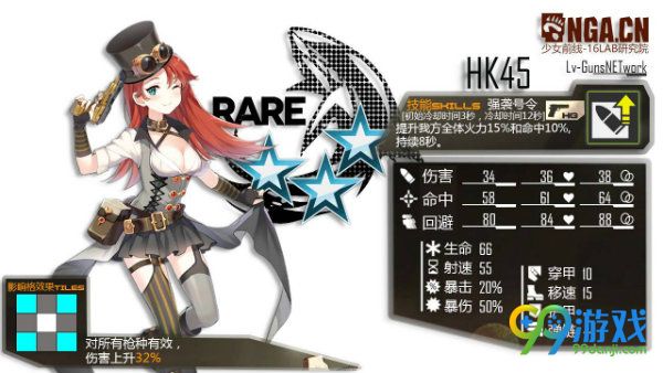 少女前线HK45值得练吗 签到枪娘HK45实用性点评