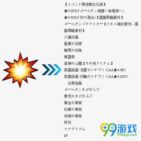 FGO日服鬼岛复刻活动公告 6月14日-28日鬼岛活动