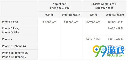 iPhone7换屏多少钱 iPhone7/7plus换屏幕价格