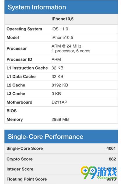 iPhone X跑分多少 iPhone X A11处理器跑分