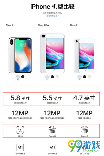 iphone8和iphonex哪个好 iphone8和iphonex配置对比分析