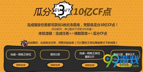 CF12月版本活动网址 12.8-1.21小丑来了瓜分10亿CF点