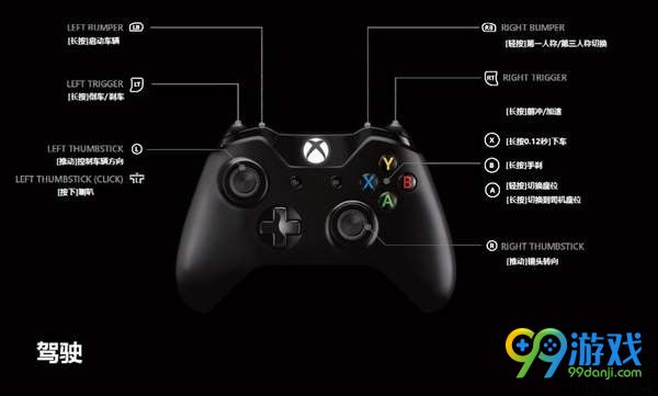 绝地求生Xbox One手柄怎么操作 绝地求生Xbox One手柄键位说明