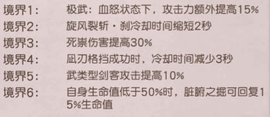 天下第一劍客傳羅剎丸怎么樣 天下第一劍客傳羅剎丸使用攻略