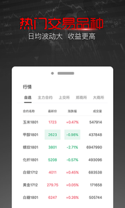 指盈金服app截图2