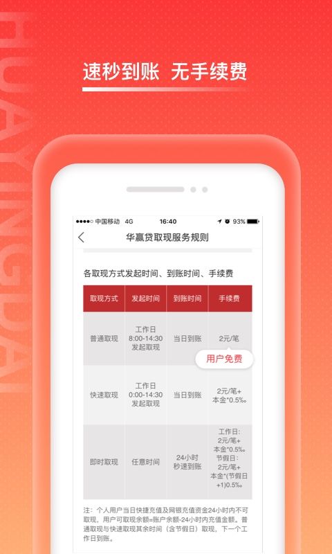 华赢贷app手机版截图2