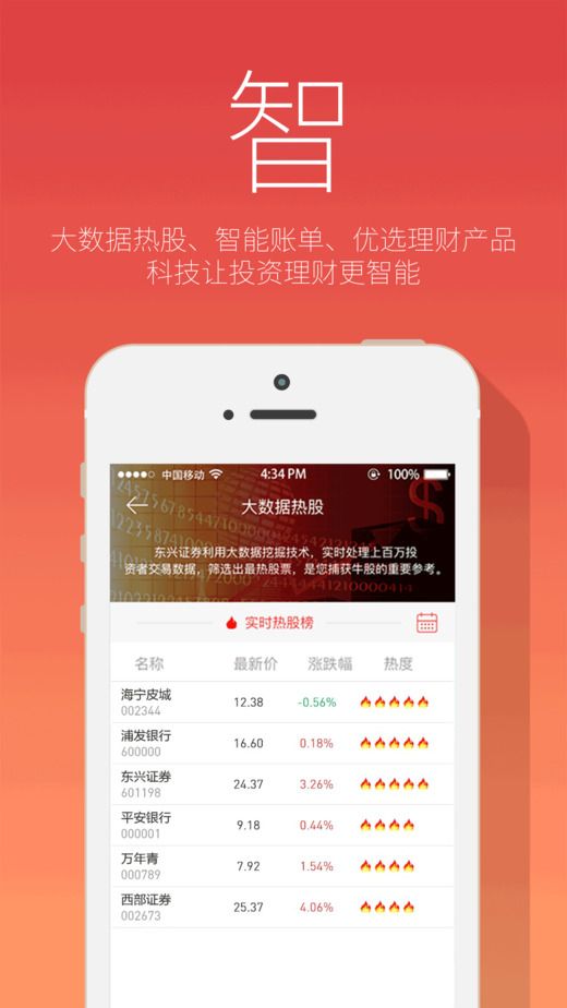 东兴证券198正式版截图5