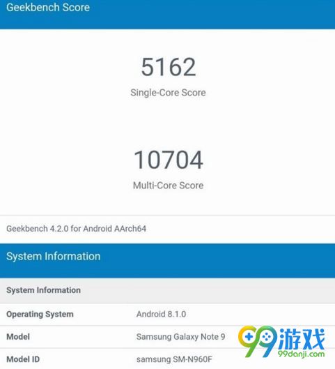 三星note9跑分多少 三星note9单核跑分超A11