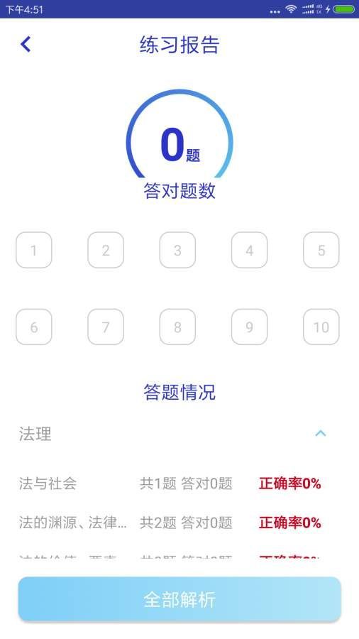 觉晓教育截图2