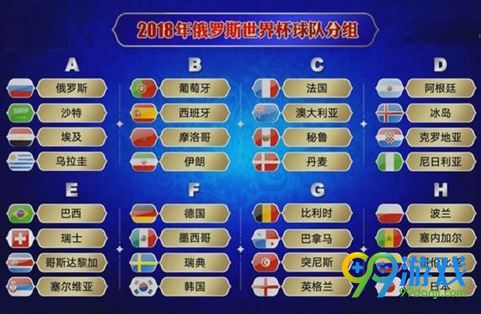 2018世界杯分组一览表 2018世界杯分小组赛程