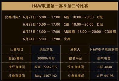绝地求生H&W联赛赛程表一览 绝地求生H&W联赛比赛时间介绍