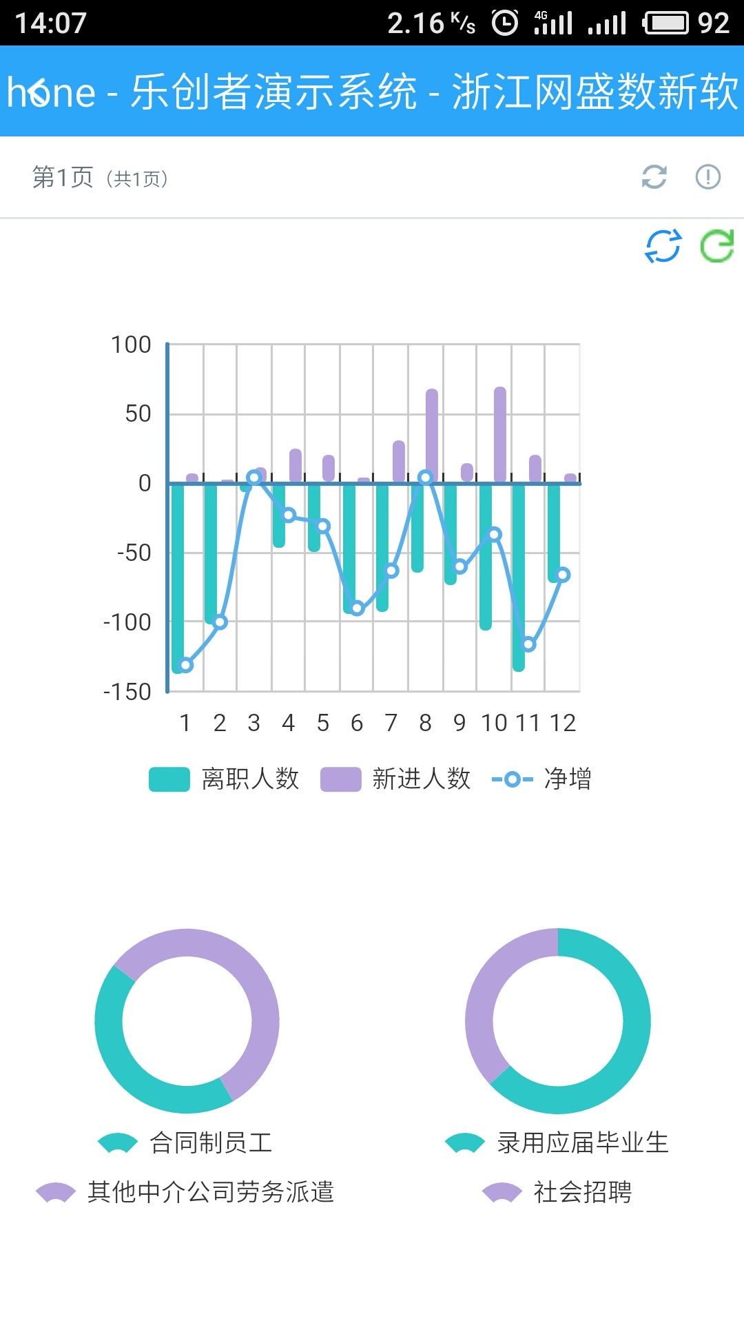 樂創(chuàng)者平臺蘋果版截圖1